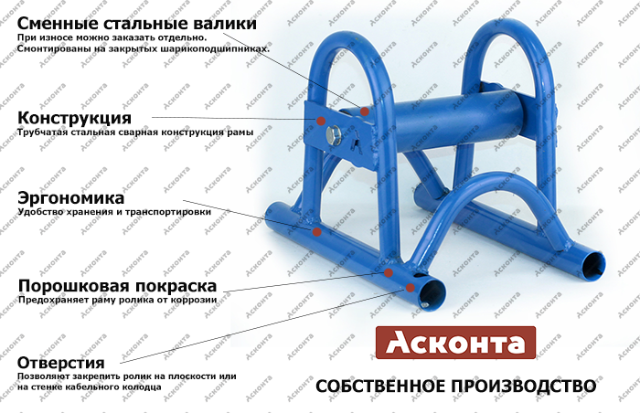 РЛ120 Прямой (линейный) кабельный ролик для кабеля &Oslash; до 120мм, Асконта