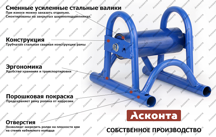 РЛ180 Прямой (линейный) усиленный кабельный ролик для кабеля &Oslash; до 180мм, Асконта