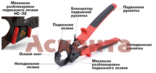 НС-32 Ножницы секторные КВТ