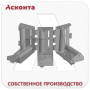 РУЛ2/200 Угловой кабельный ролик для кабельного лотка, ширина 200мм, Асконта