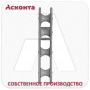 РУН4/80К Угловой направляющий ролик для кабеля Ø до 80мм, капролоновые валики, Асконта РУН4/80К Угловой направляющий ролик для кабеля Ø до 80мм, капролоновые валики, Асконта